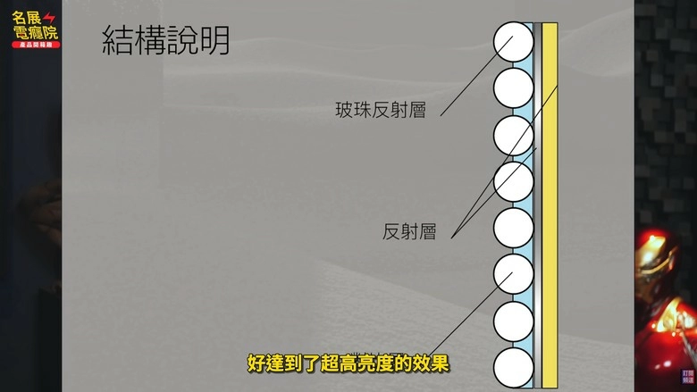 日本OS布幕BU302 琦麗畫質再現!?近期多款布幕加入戰爭 抗散斑中長焦抗光幕橫空出世 億立 Elite Grandview Stewart 通通旁邊站 日本OS布幕BU302 琦麗畫質再現!?近期多款布幕加入戰爭 抗散斑中長焦抗光幕橫空出世 億立 Elite Grandview Stewart 通通旁邊站