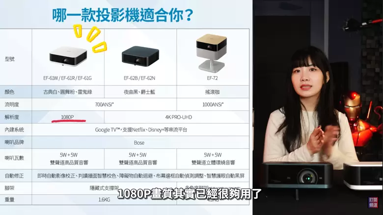 【介紹】家裡就是電影院！Epson 全新 Lifestudio EF 系列：首款 Bose 音效加持，隨手一投都是 100 吋絕美畫質！
