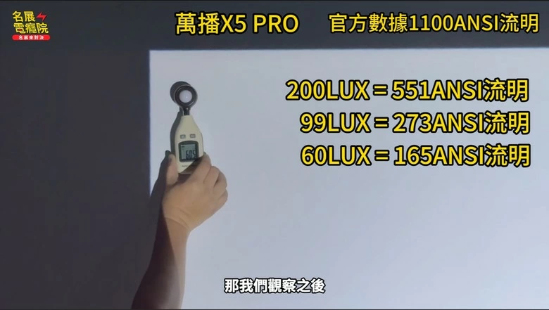 「破解迷思」相同規格不同價位投影機 三台一次比較 Epson EF21 EF61 萬播X5 PRO Wanbo 微型投影機 攜帶式雷射投影機 EF-61 EF62 EF72