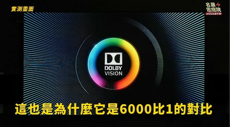 【介紹】這不是一般投影機，是客廳劇院怪獸！AWOL VISION Aetherion MAX 4K