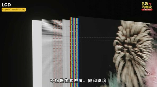 【分享】各類電視選購指南#電視 #雷射電視 #長焦投影 #Micro LED