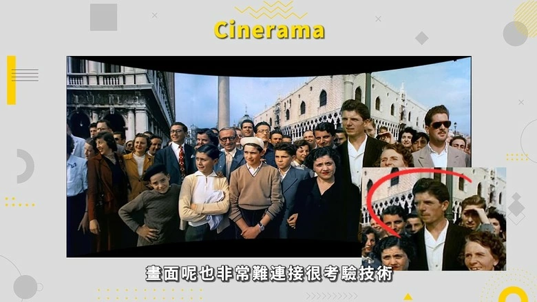 【知識科普】不懂IMAX?看這篇就夠了