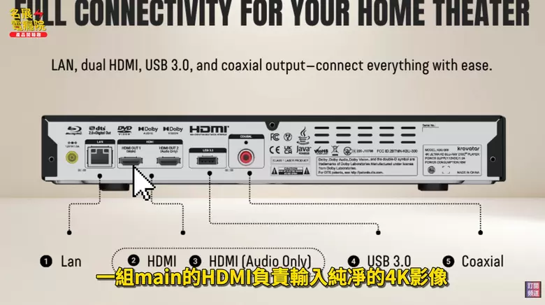 【介紹】Krovatar KBU-300 越獄版開箱 4K UHD、SACD、ISO、BDMV 一台搞定? 【介紹】Krovatar KBU-300 越獄版開箱 4K UHD、SACD、ISO、BDMV 一台搞定?