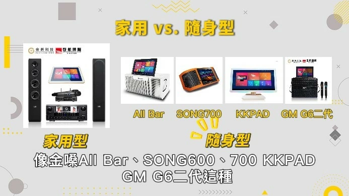 【分享】卡拉OK機怎麼挑?教你選到對的!推薦的卡拉OK機型比較與選購指南 【分享】卡拉OK機怎麼挑?教你選到對的!推薦的卡拉OK機型比較與選購指南