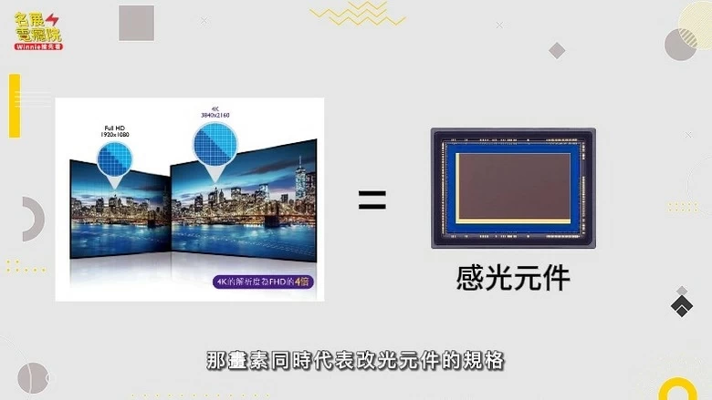 【分享】如何挑選適合的投影機 簡單基礎第一篇 ～ Epson、Benq、Optoma Jmgo Vidda 超短焦 三雷射 遠距 微投 投影機要怎麼選？