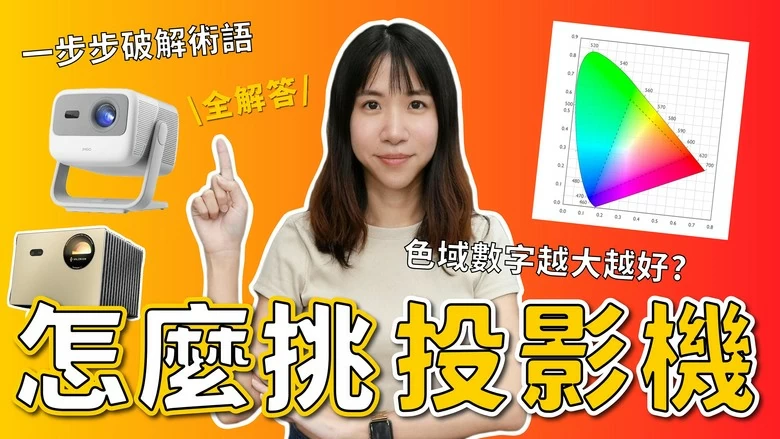 【知識科普】投影機色域差異與三雷射散斑問題解析 【知識科普】投影機色域差異與三雷射散斑問題解析