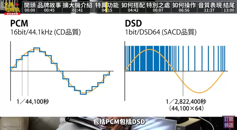 【專家解密】Gold Note DS-10 EVO / LINE & PA-10 EVO 義大利工藝串流+擴大機深度剖析! 【專家解密】Gold Note DS-10 EVO / LINE & PA-10 EVO 義大利工藝串流+擴大機深度剖析!