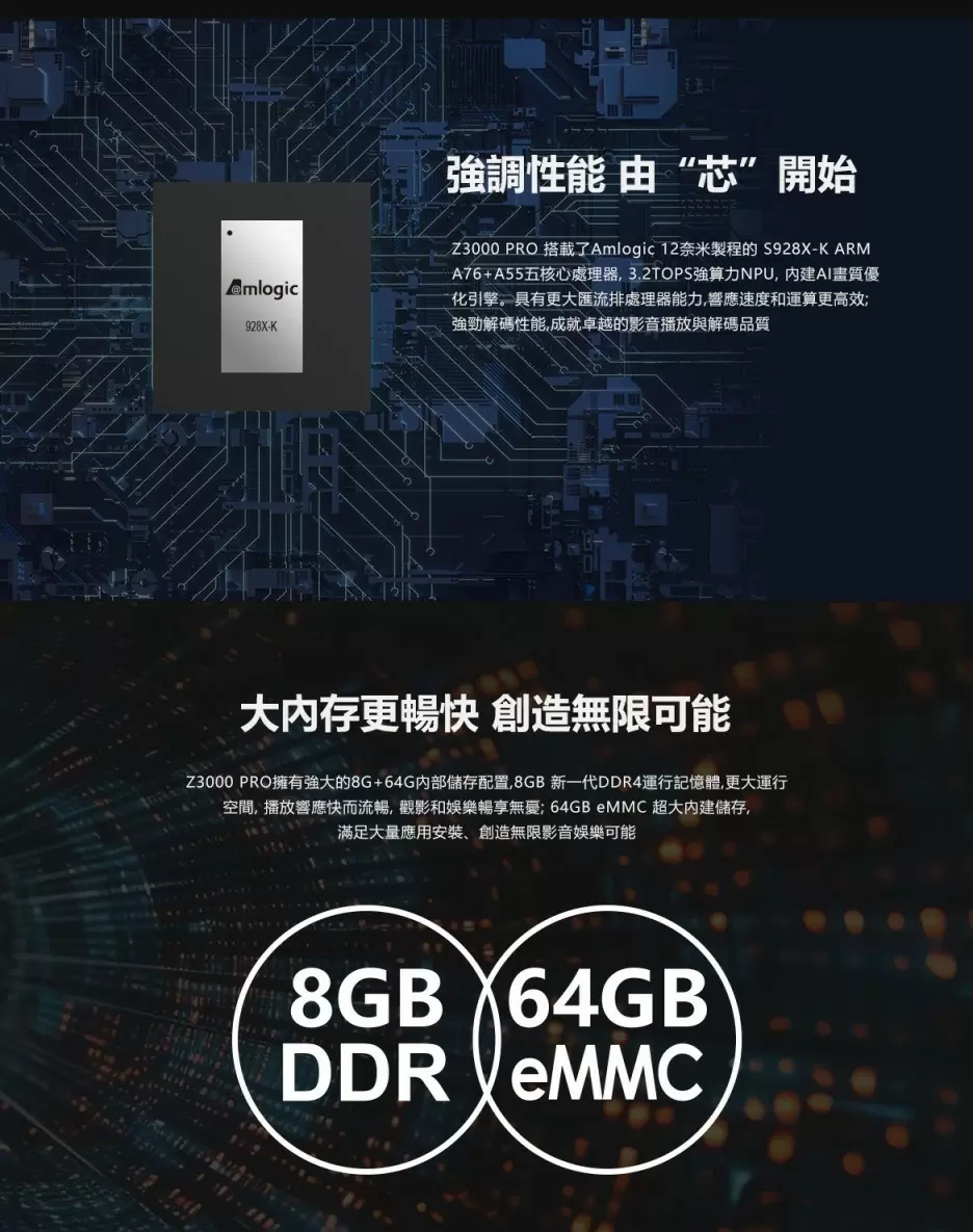 Zidoo芝杜 Z3000 PRO 8K UHD 多媒體播放機