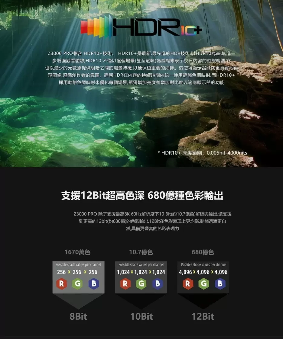 Zidoo芝杜 Z3000 PRO 8K UHD 多媒體播放機