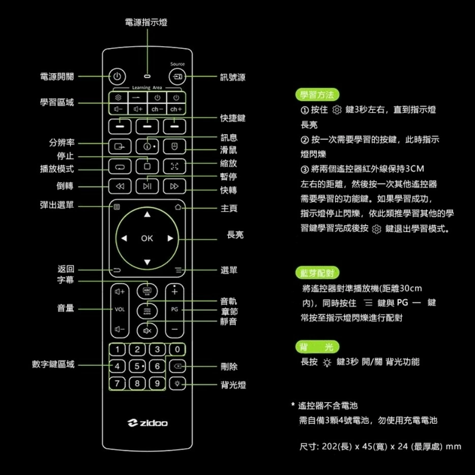 Zidoo芝杜 Z3000 PRO 8K UHD 多媒體播放機