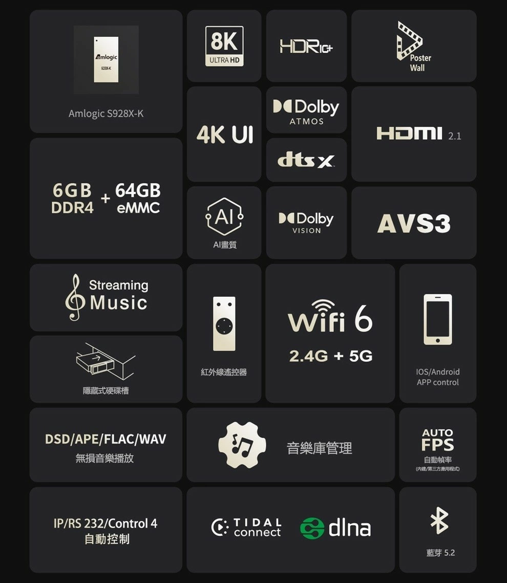Zidoo芝杜 Z30 PRO 8K UHD多媒體播放機