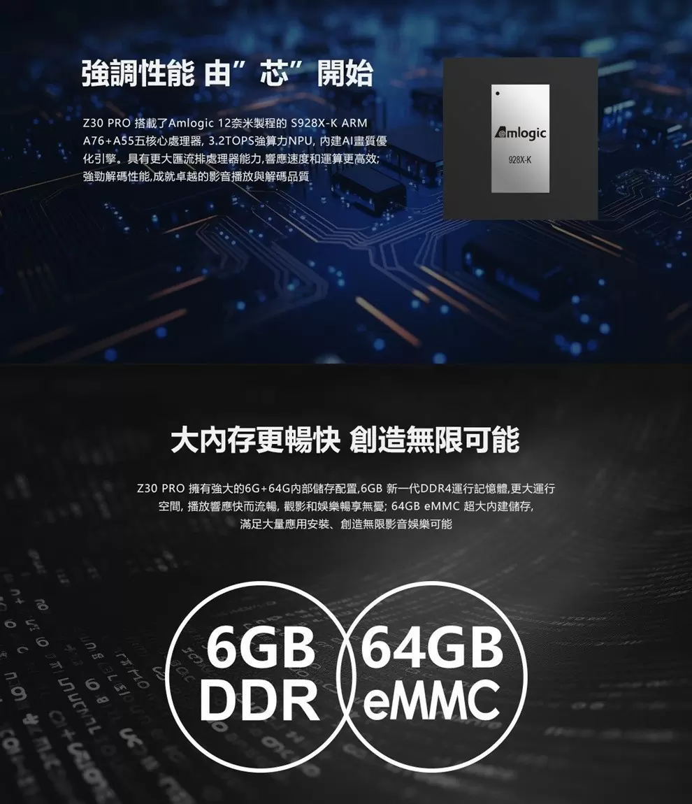 Zidoo芝杜 Z30 PRO 8K UHD多媒體播放機