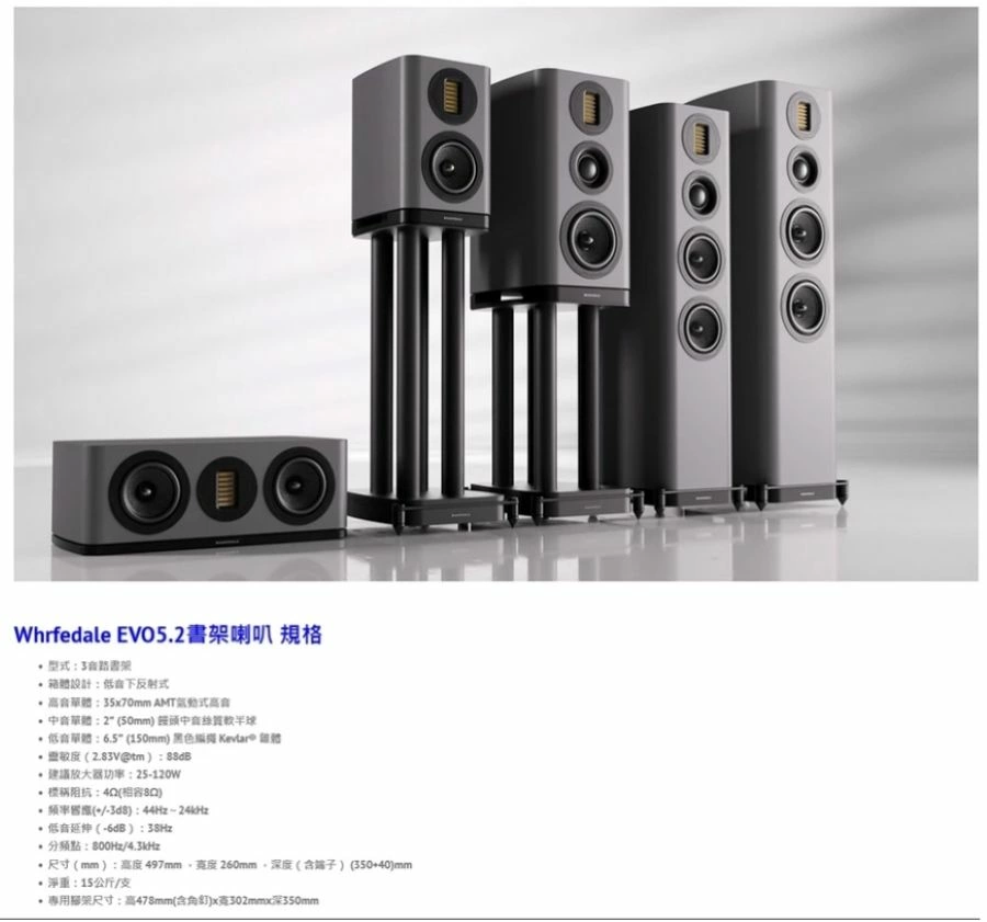 Wharfedale EVO5.2 氣動式 書架喇叭