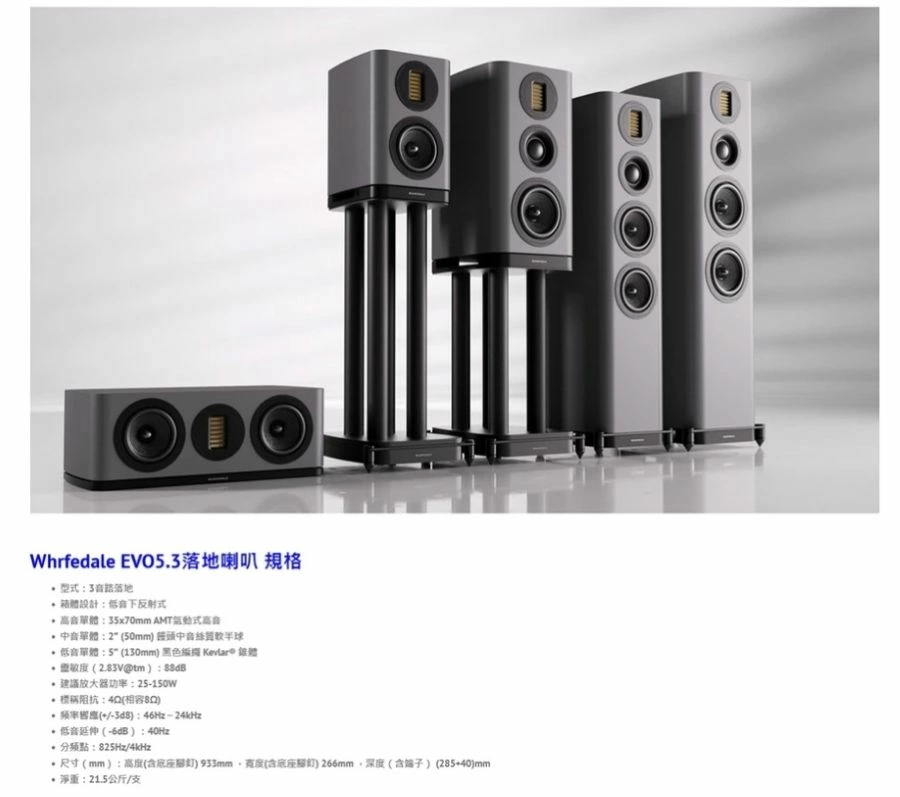 Wharfedale EVO5.3 氣動式落地喇叭