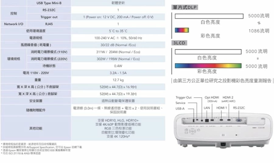 EPSON EH-LS9000W 4K雷射3LCD專業級家庭劇院投影機