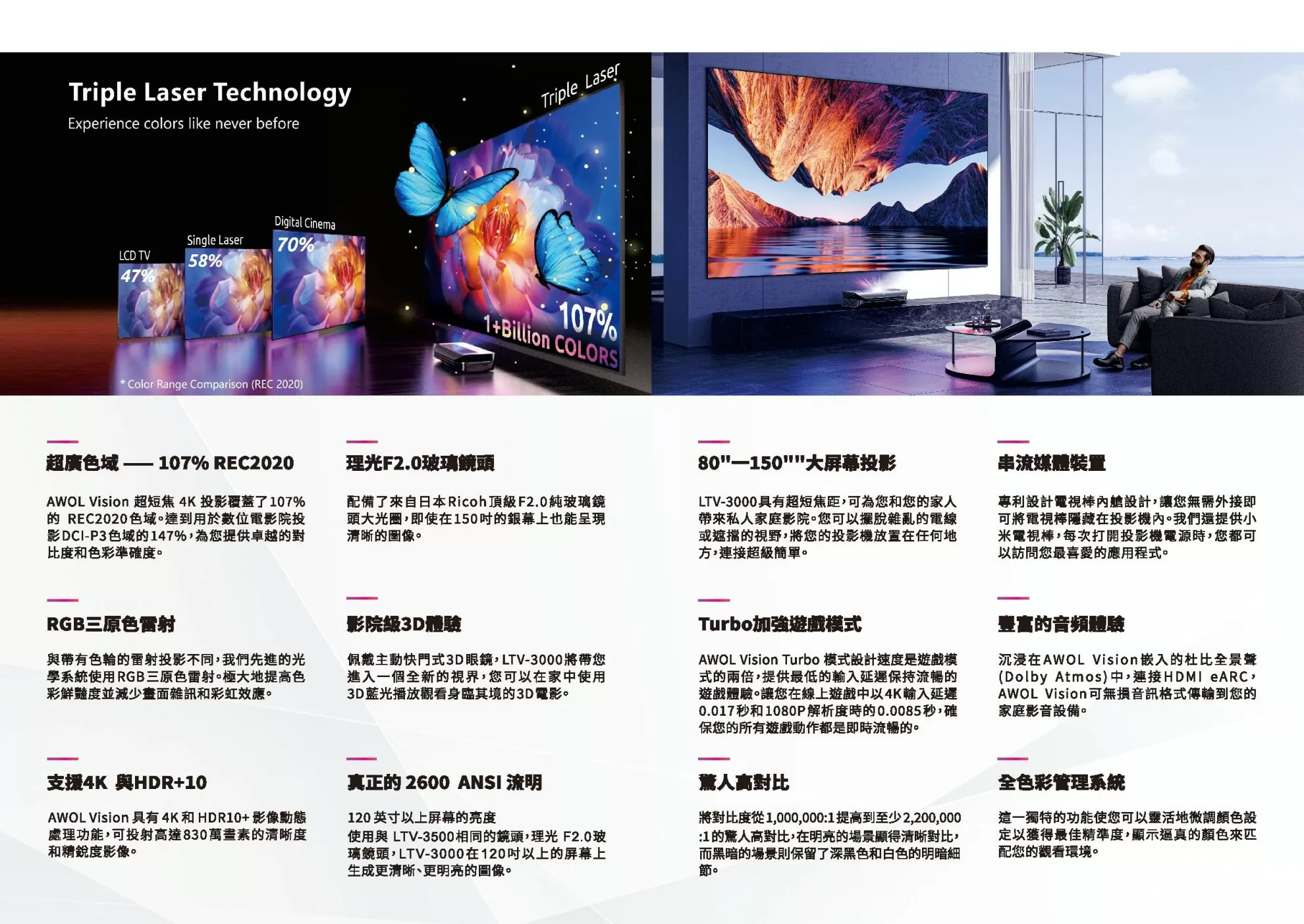 AWOL LTV-3000 頂級高階旗艦4K短焦純三色雷射投影機 三年保固+隨貨附小米電視棒