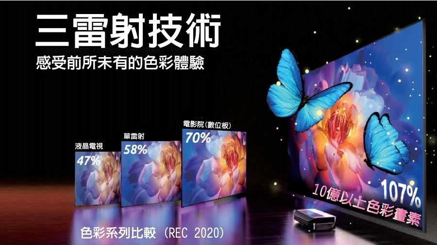 AWOL LTV-3000 頂級高階旗艦4K短焦純三色雷射投影機 三年保固+隨貨附小米電視棒