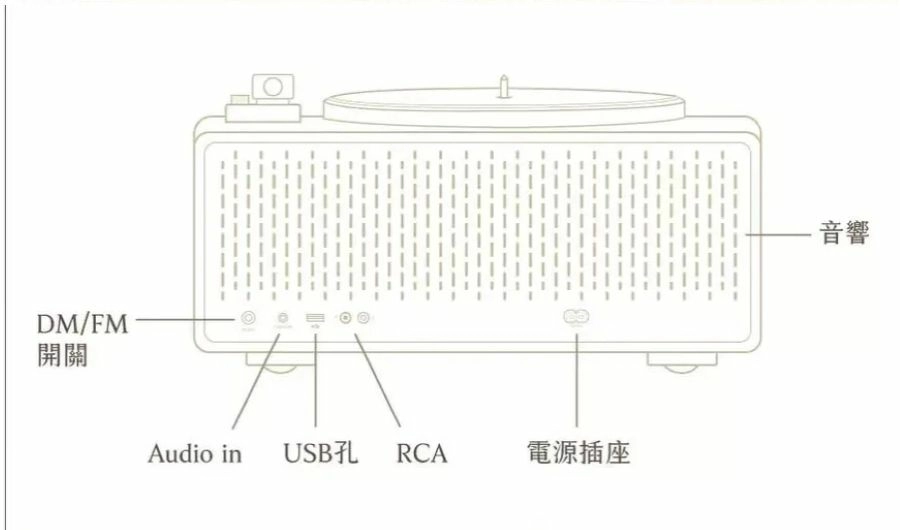 PHILIPS TAV9000 經典復古木質黑膠藍牙唱盤