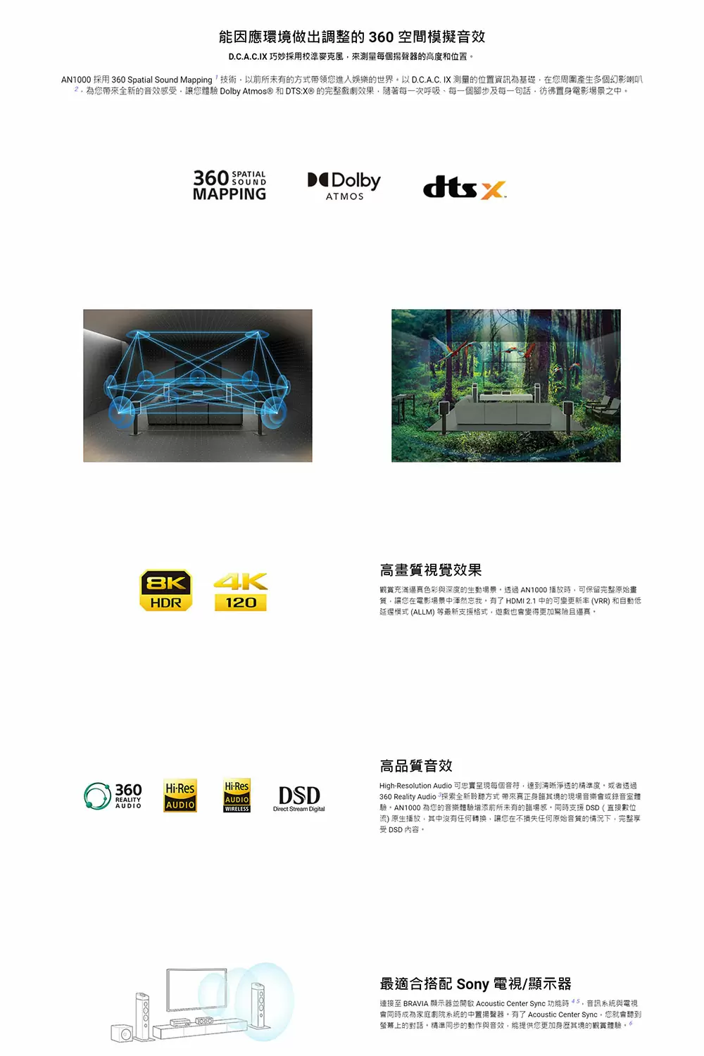 SONY 索尼 STR-AN1000 8K 7.2聲道 旗艦環繞擴大機