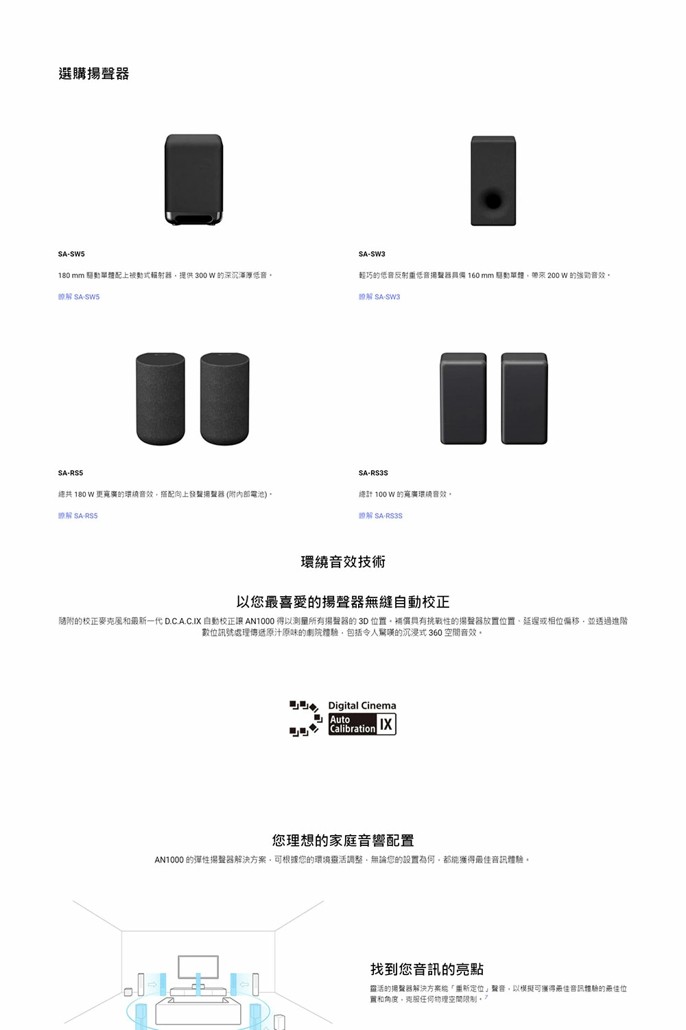SONY 索尼 STR-AN1000 8K 7.2聲道 旗艦環繞擴大機