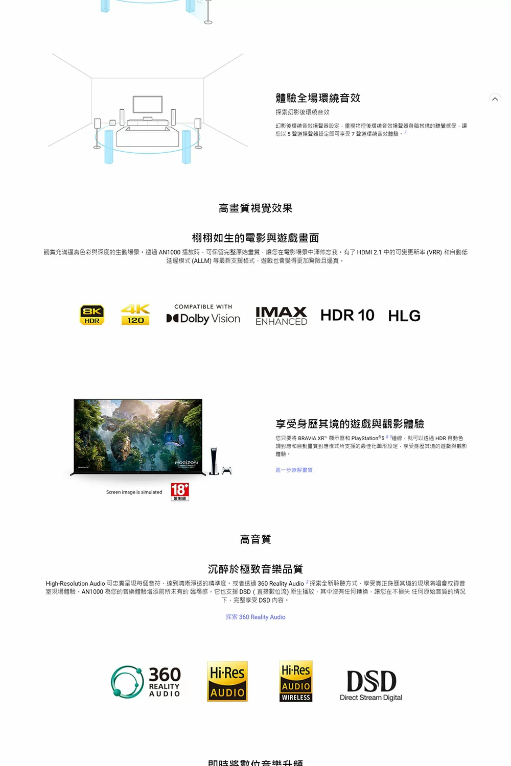 SONY 索尼 STR-AN1000 8K 7.2聲道 旗艦環繞擴大機