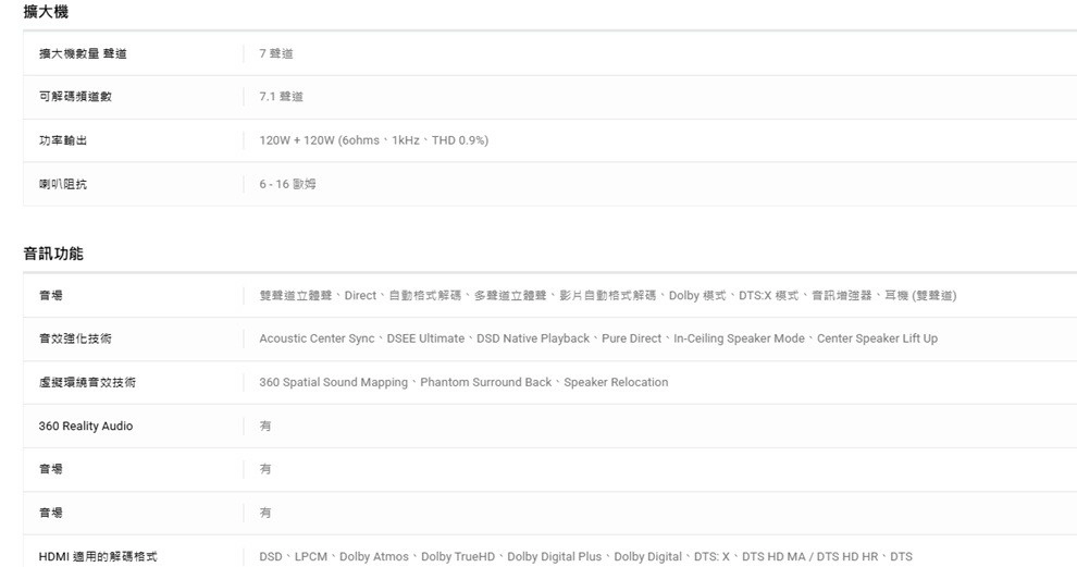 SONY 索尼 STR-AN1000 8K 7.2聲道 旗艦環繞擴大機