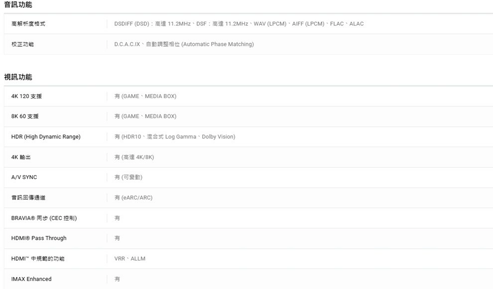 SONY 索尼 STR-AN1000 8K 7.2聲道 旗艦環繞擴大機