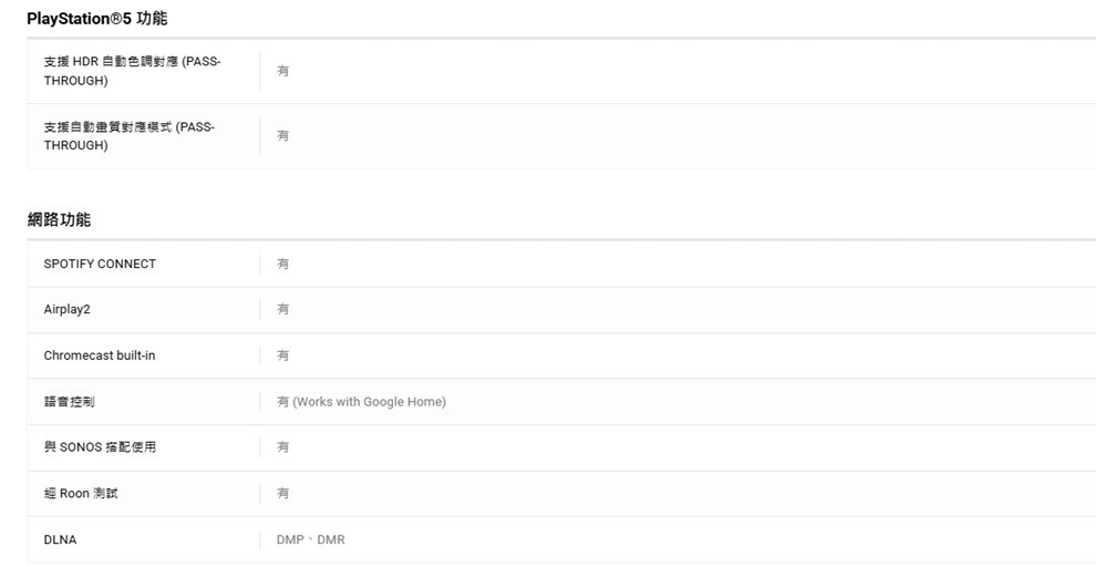 SONY 索尼 STR-AN1000 8K 7.2聲道 旗艦環繞擴大機
