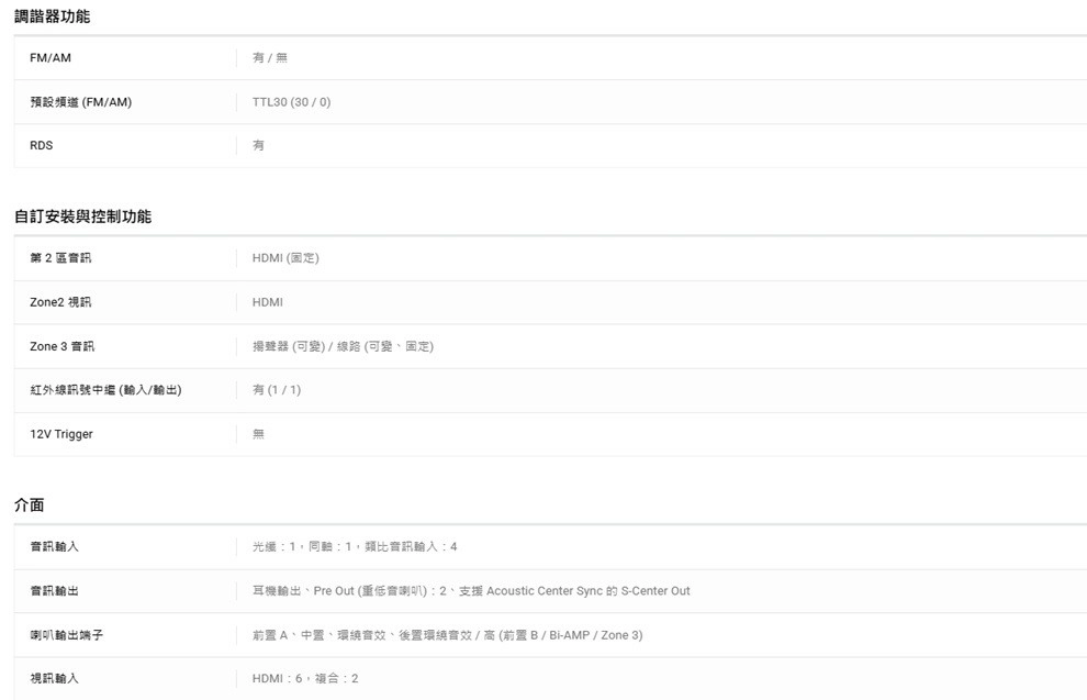 SONY 索尼 STR-AN1000 8K 7.2聲道 旗艦環繞擴大機