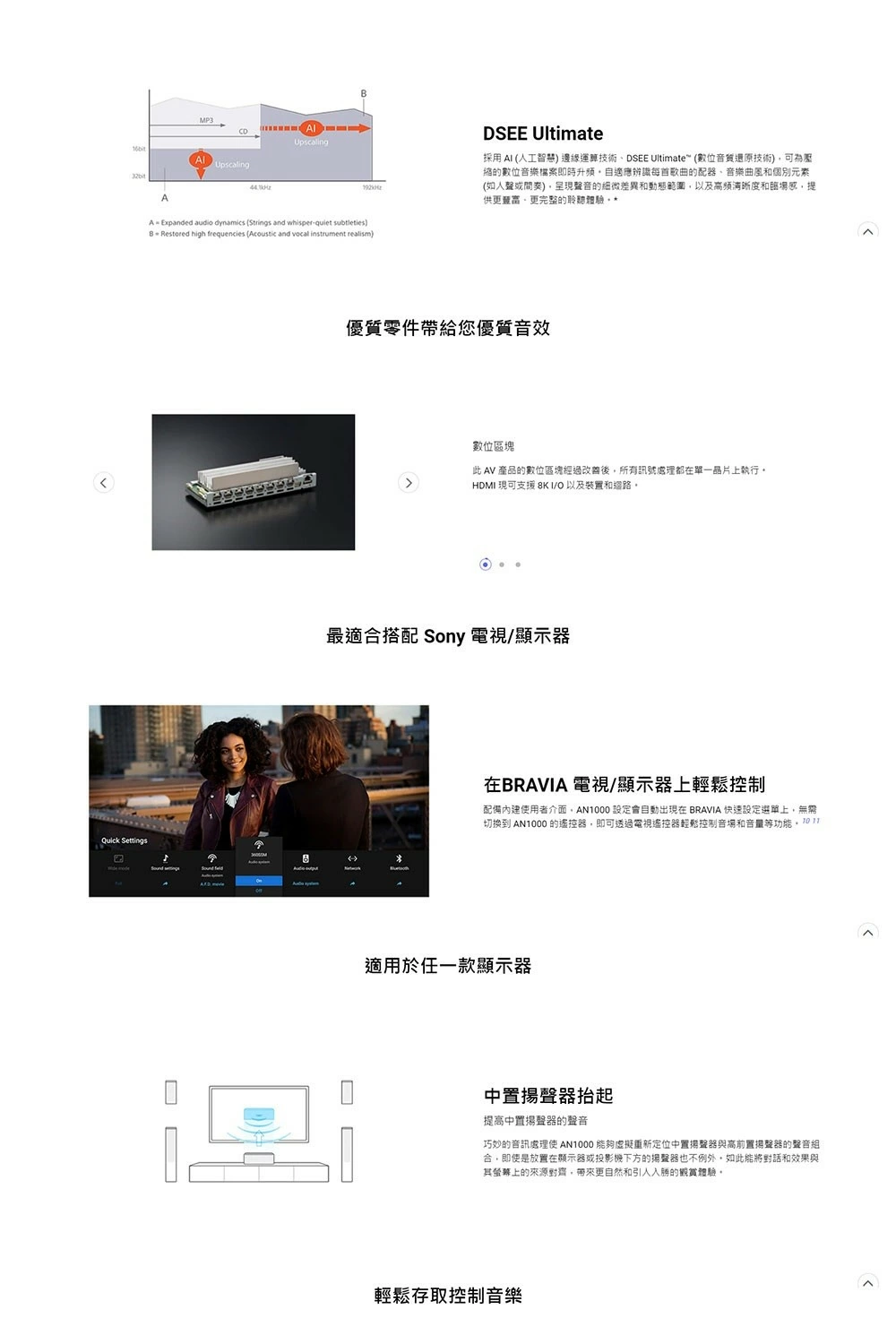 SONY 索尼 STR-AN1000 8K 7.2聲道 旗艦環繞擴大機