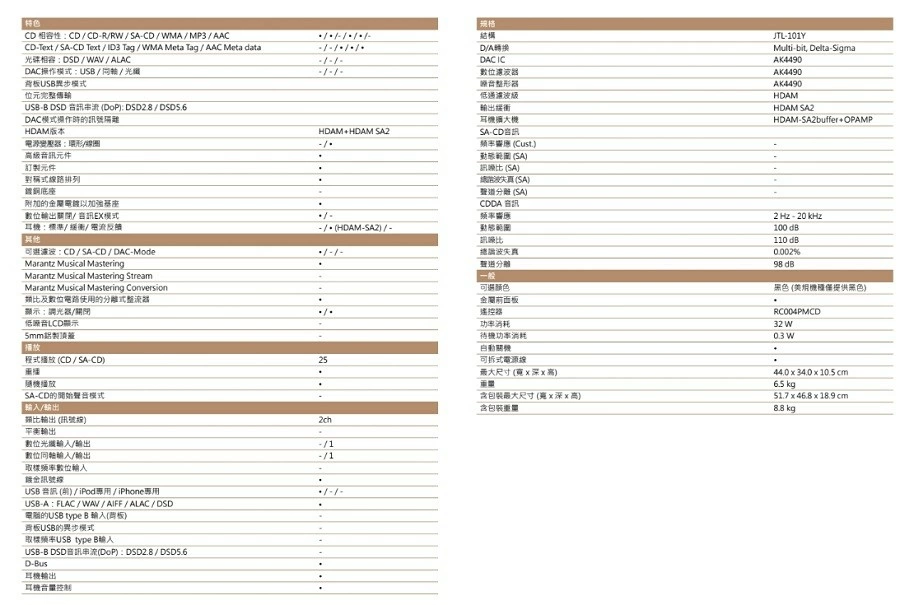 Marantz 馬蘭士 CD6007 CD光碟播放機