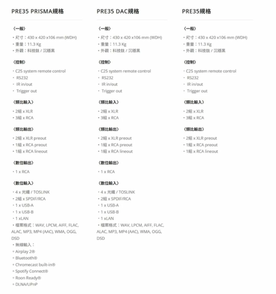 PRIMARE 瑞典 原廠公司貨 PRE35 Prisma 數位串流前級