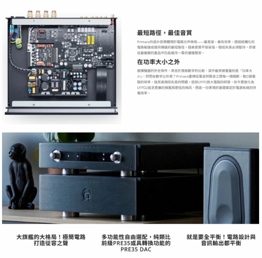 PRIMARE 瑞典 原廠公司貨 PRE35 Prisma 數位串流前級