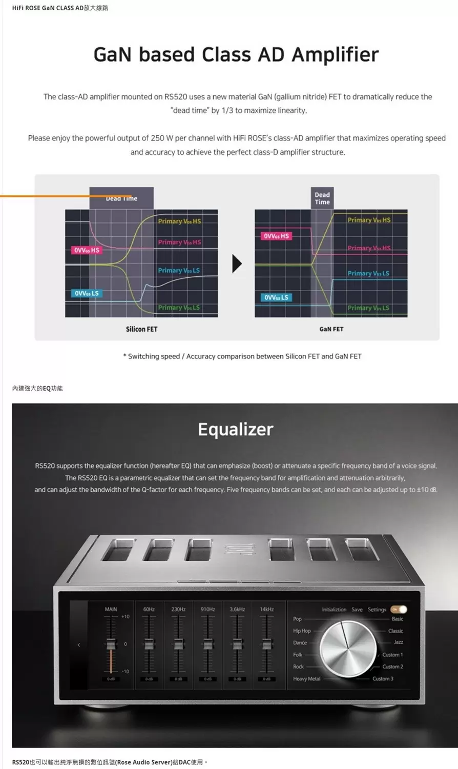HiFi ROSE RS520 All-in-One一體機