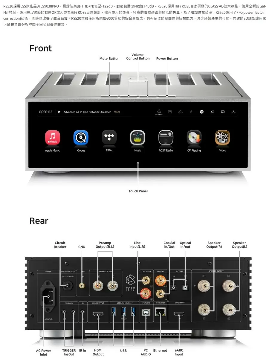 HiFi ROSE RS520 All-in-One一體機