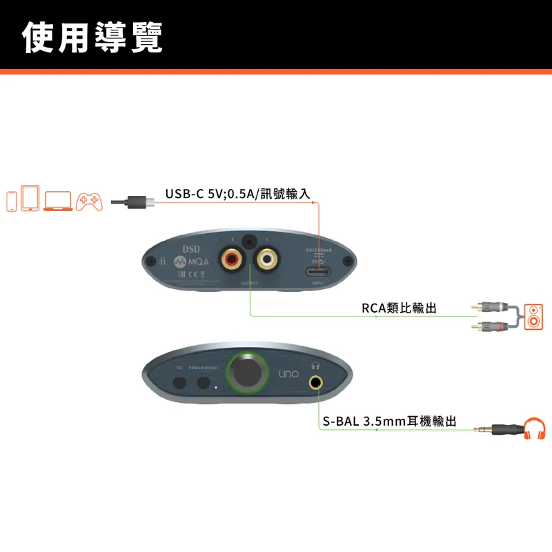 ifi Audio UNO USB DAC一體機