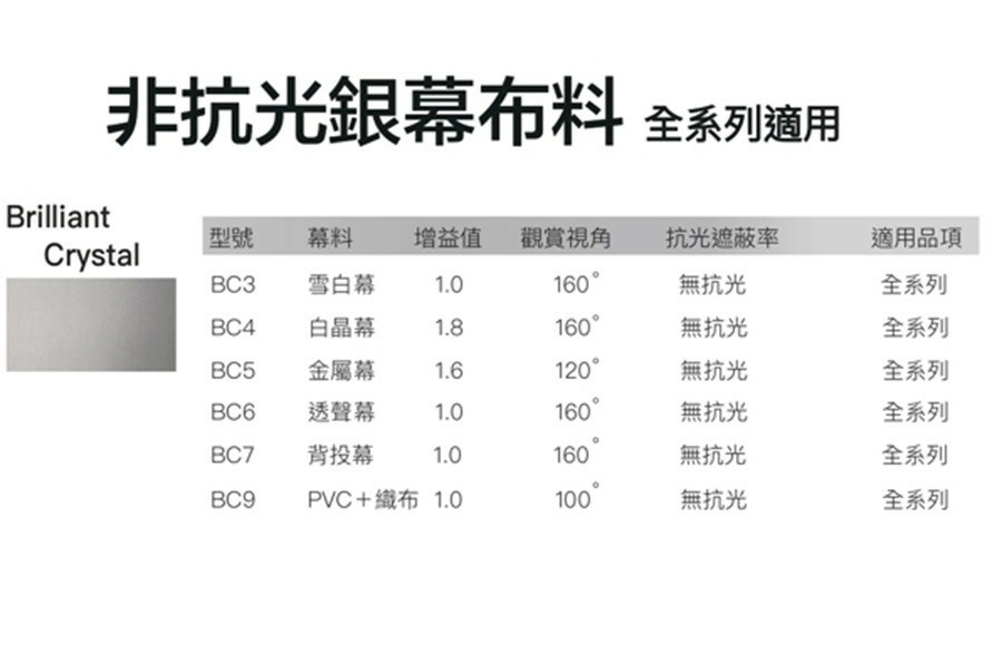 Magicalfog 100吋 中⾧焦框式 高亮增益軟幕
