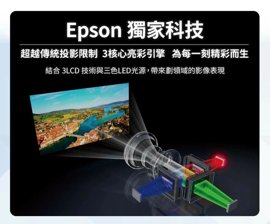 【EPSON】Epson EF-72 攜帶式移動劇院智慧迷你3核心亮彩引擎投影機- 搖滾咖
