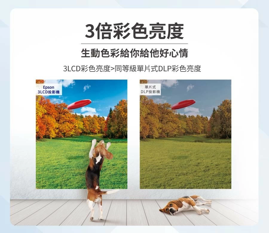 【EPSON】Epson EF-72 攜帶式移動劇院智慧迷你3核心亮彩引擎投影機- 搖滾咖