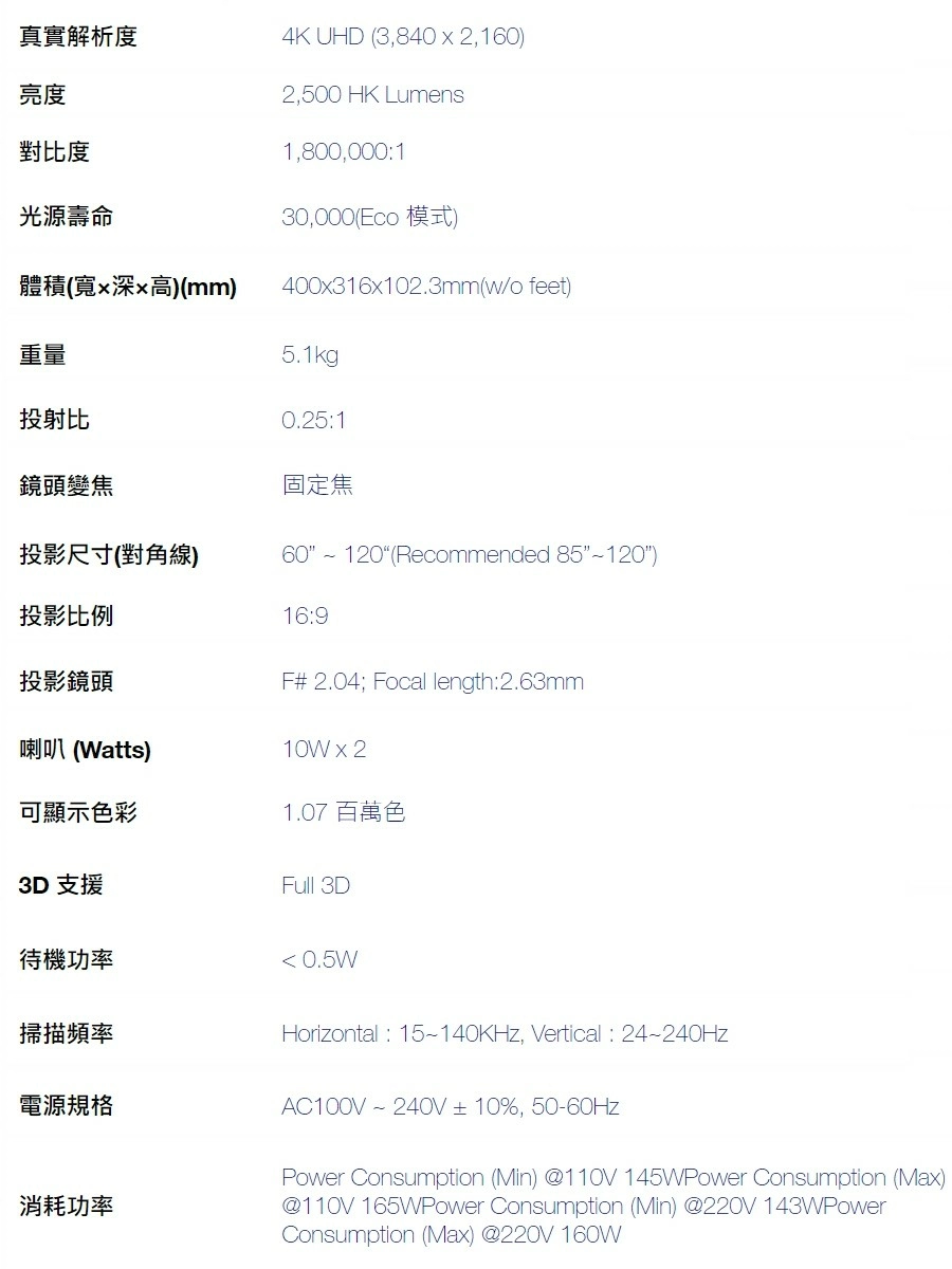 「贈SHARP空氣清淨機」OPTOMA 奧圖碼 L1+ 4K LED超短焦家庭劇院投影機