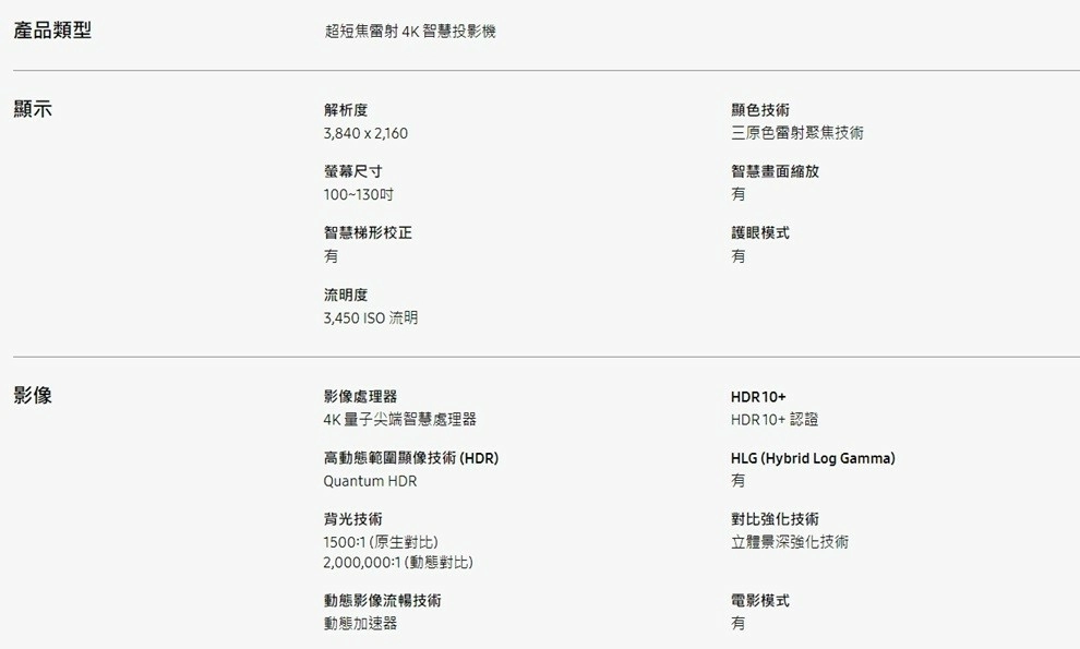 【限時贈100吋抗光幕】三星 SAMSUNG 超短焦雷射 4K 智慧投影機 LPU9D SP-LPU9DSAXXZW