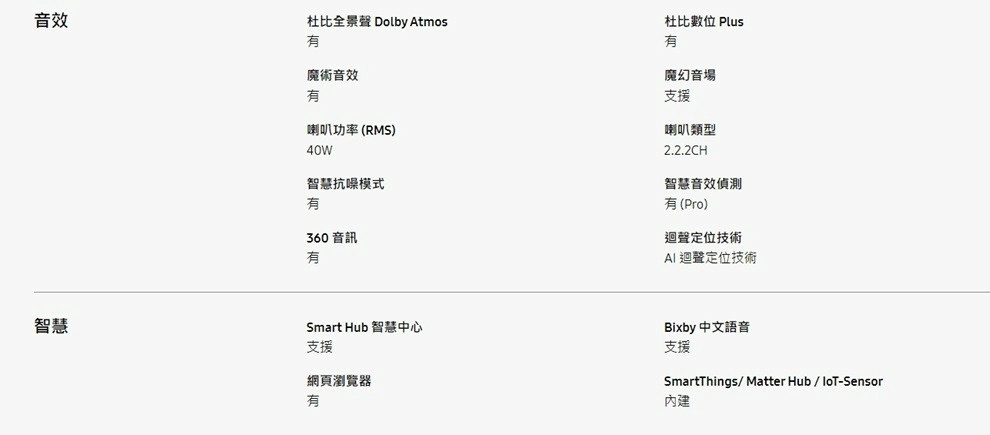 【限時贈100吋抗光幕】三星 SAMSUNG 超短焦雷射 4K 智慧投影機 LPU9D SP-LPU9DSAXXZW