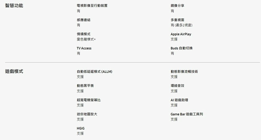 【限時贈100吋抗光幕】三星 SAMSUNG 超短焦雷射 4K 智慧投影機 LPU9D SP-LPU9DSAXXZW