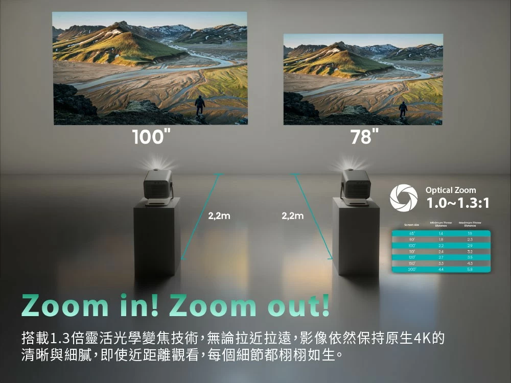 海信Hisense M2 Pro 雷射4K三原色RGB 智慧投影機 公司貨保固3年