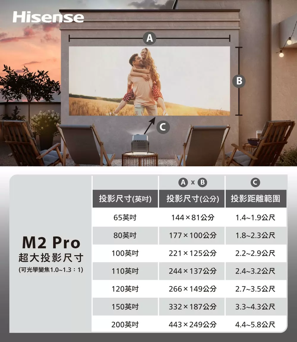 海信Hisense M2 Pro 雷射4K三原色RGB 智慧投影機 公司貨保固3年