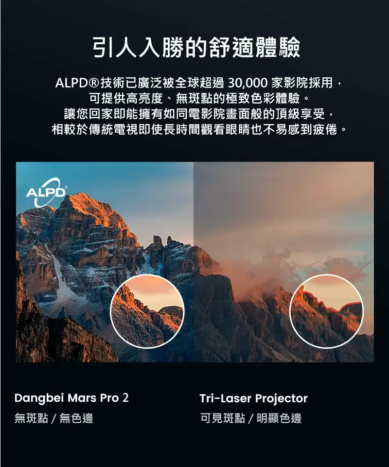 Dangbei MarsPro2 (DBOX02)當貝雷射投影機 加贈JBL聲霸喇叭