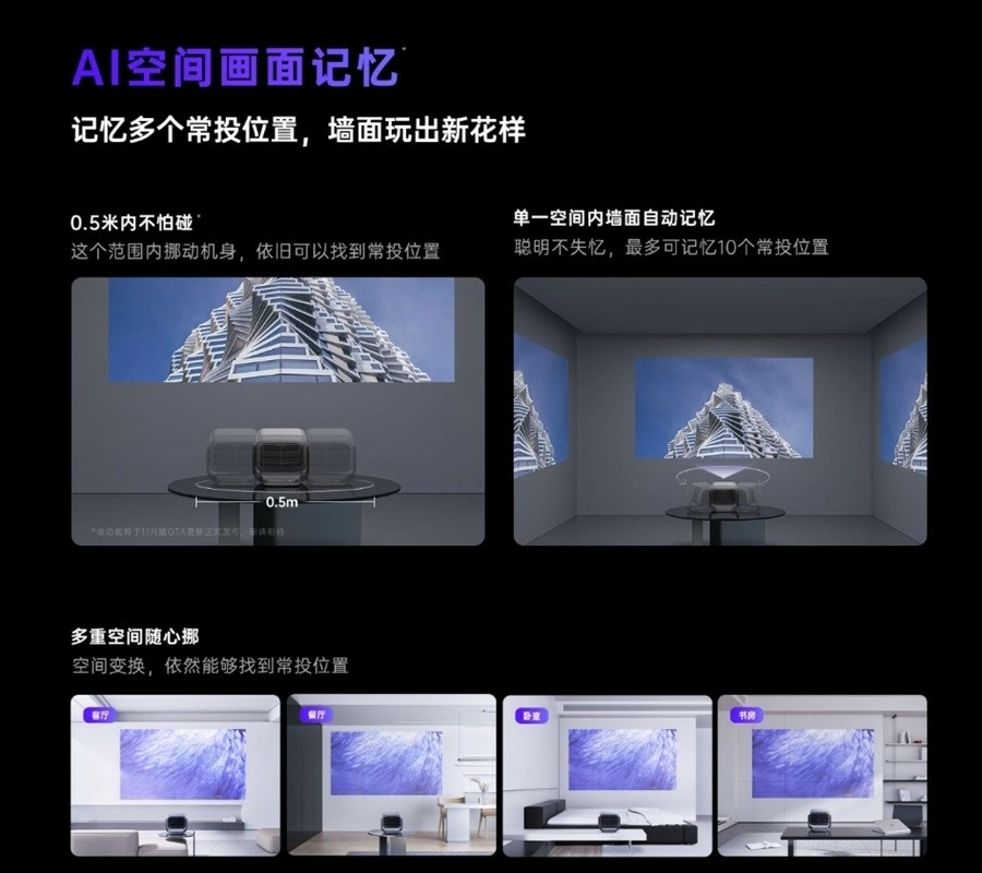 【堅果 】JMGO N3 Ultra Max 目氪三色4K 雷射投影機 4600流明超高亮度