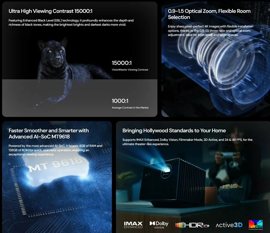 【現貨供應】Valerion VisionMaster Pro 2 4K RGB雷射中⾧焦投影機