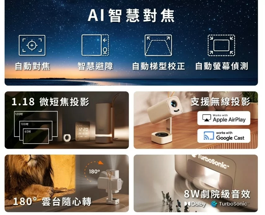 【早鳥預購】金沙 YABER 𝐓𝟏 𝐏𝐫𝐨 小影霸 𝟓𝟎𝟎 流明亮度、𝐀𝐈 智慧對焦 多種正版串流授權