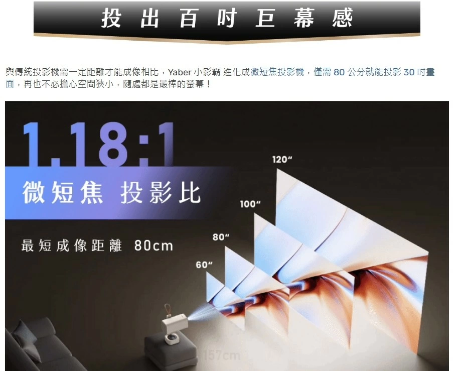 【早鳥預購】金沙 YABER 𝐓𝟏 𝐏𝐫𝐨 小影霸 𝟓𝟎𝟎 流明亮度、𝐀𝐈 智慧對焦 多種正版串流授權